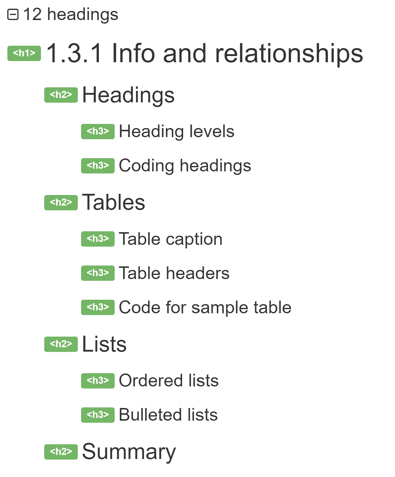 Screenshot of the heading structure for this page. You could view the same information using insert plus F6.